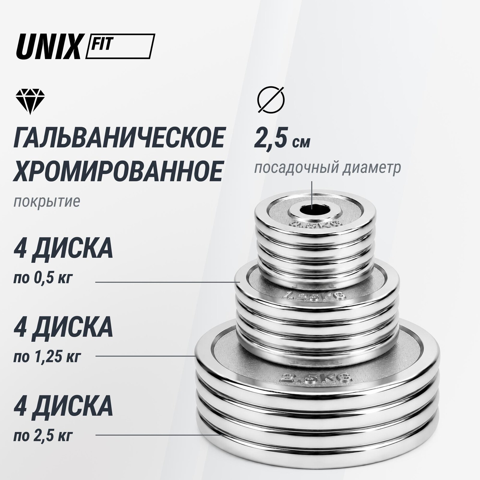 Набор гантелей UNIX Fit в кейсе 20 кг