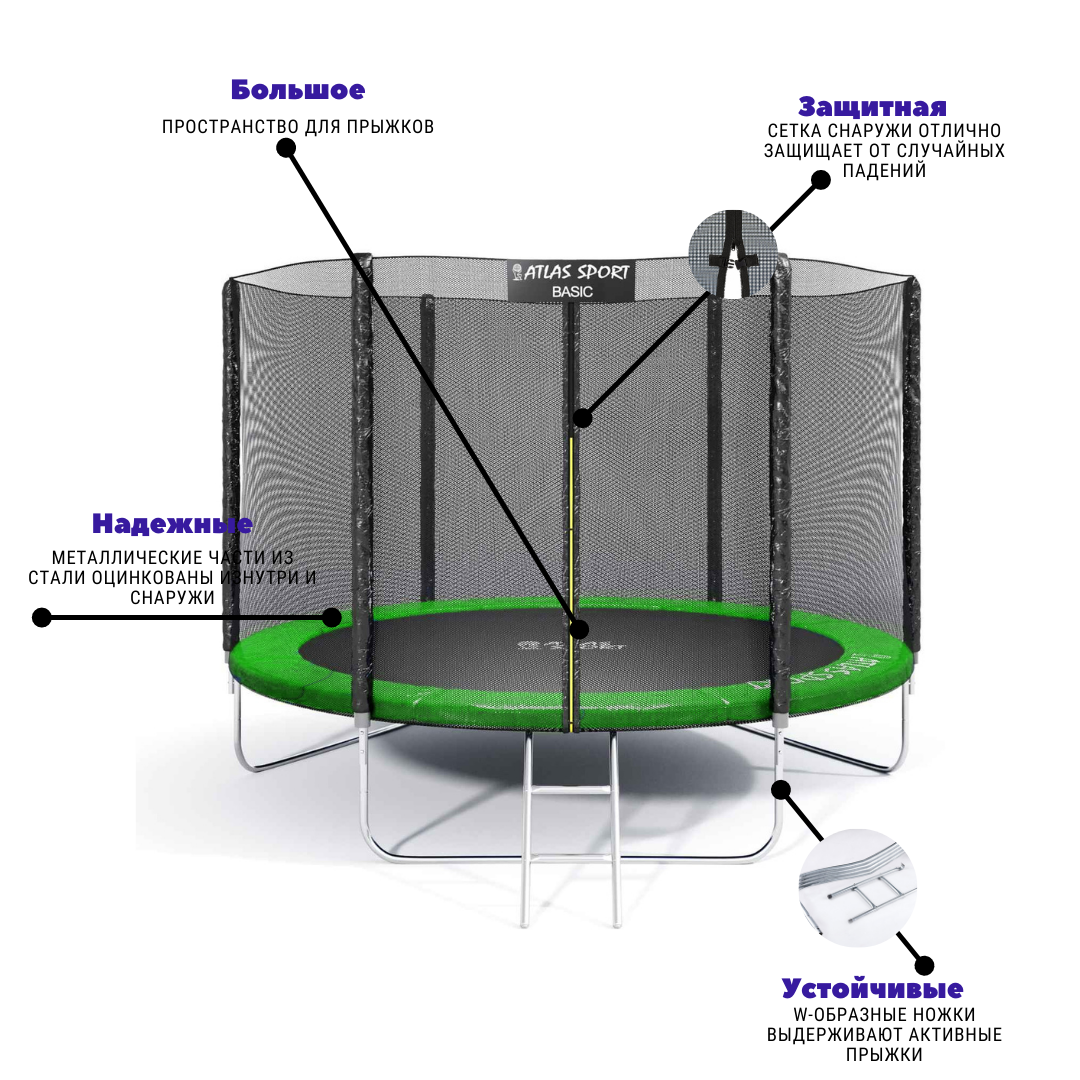 Батут Atlas Sport 435 см (14ft) Basic GREEN
