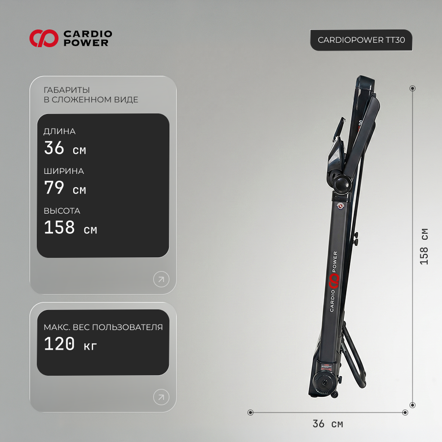 Электрическая беговая дорожка CardioPower TT30