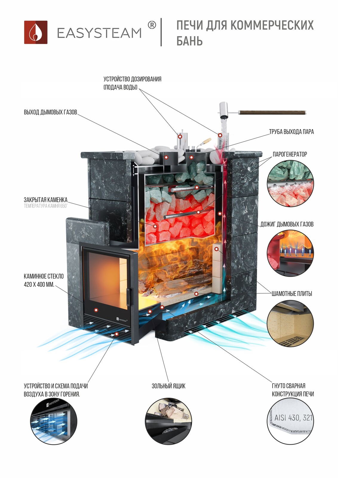 Домна 120 К ТВИН