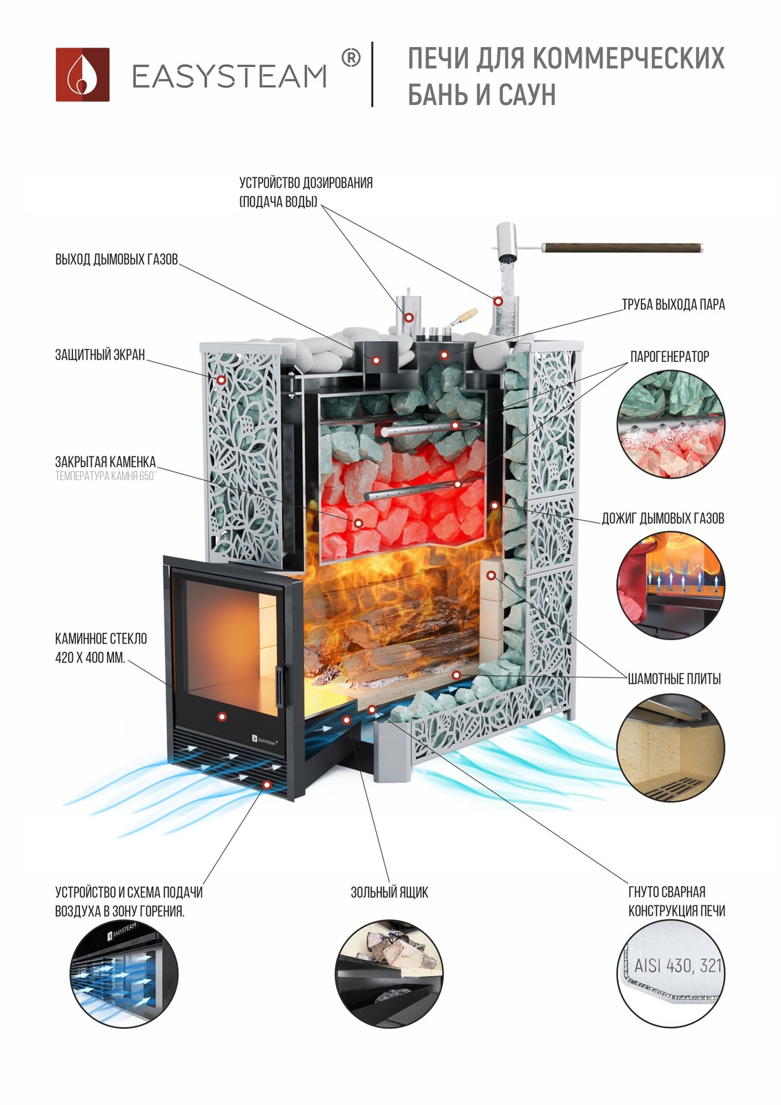 Печь Ялта 60 К/2024