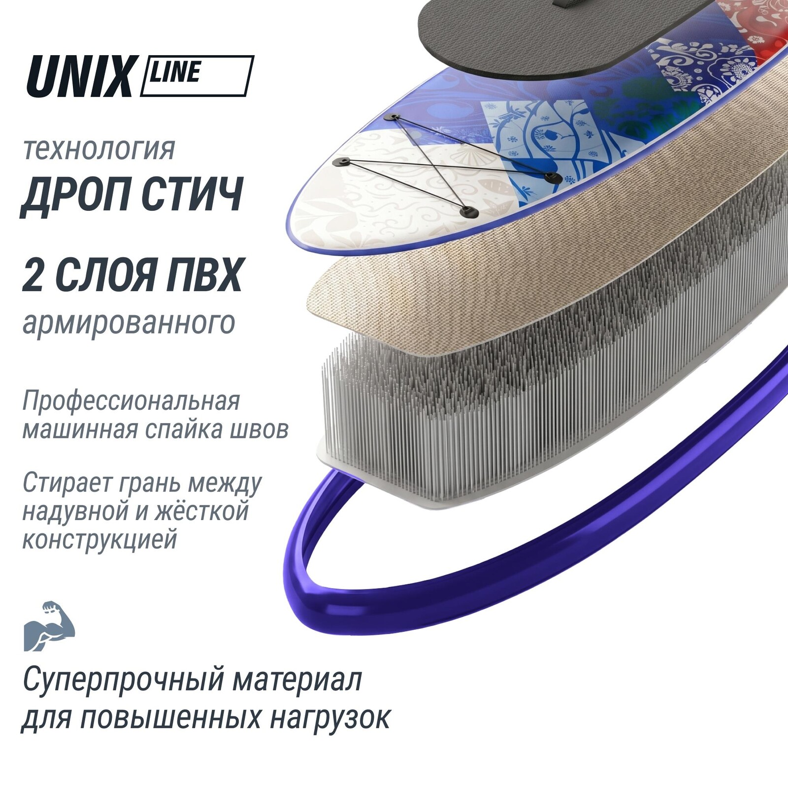 SUP-борд UNIX Line Волга / Volga