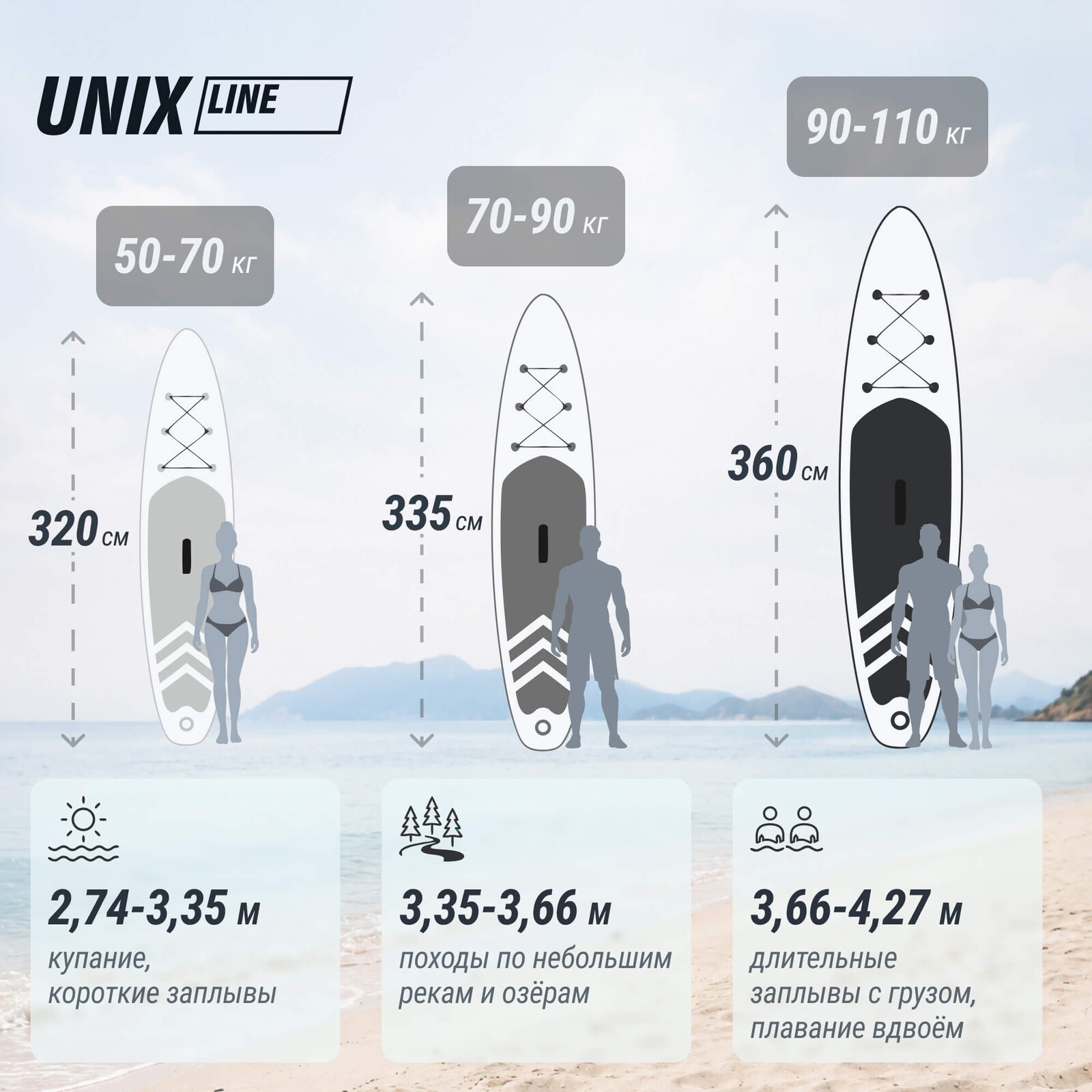 SUP-борд UNIX Line Волга / Volga