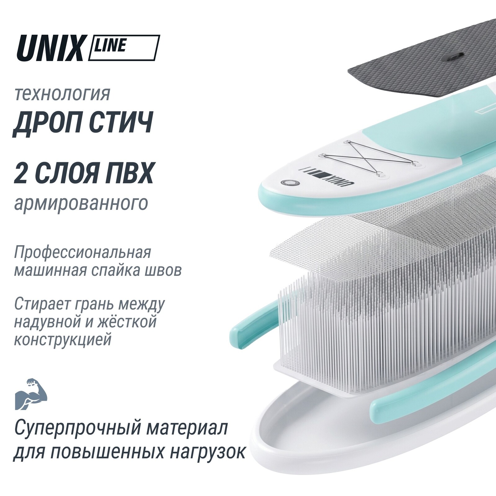 SUP-борд UNIX Line Большая волна / Big Wave