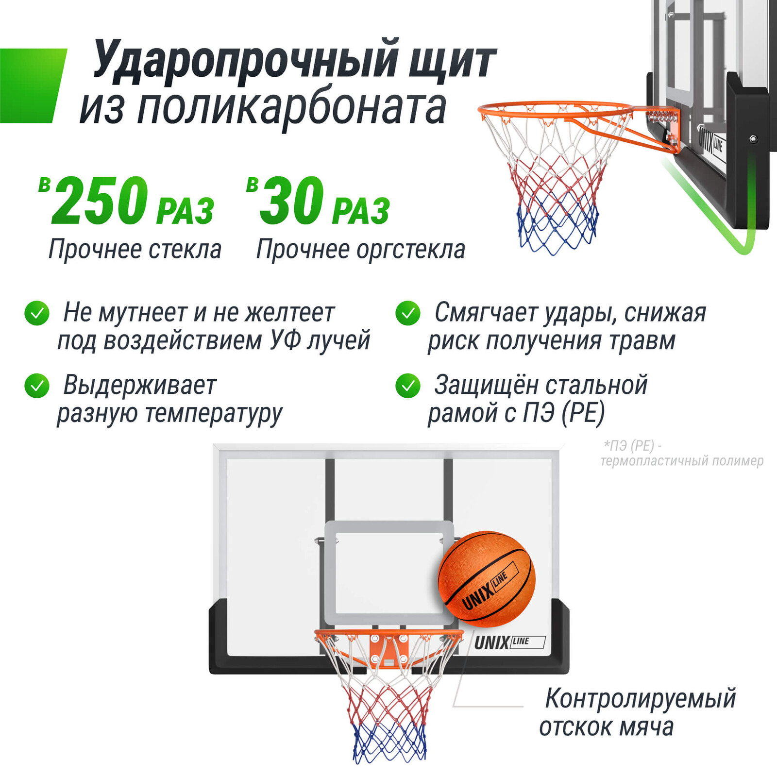 Баскетбольный щит UNIX Line B-Backboard 48