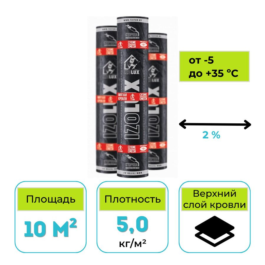 Материал кровельный IzoLUX Стандарт ТКП-5,0 10 м2
