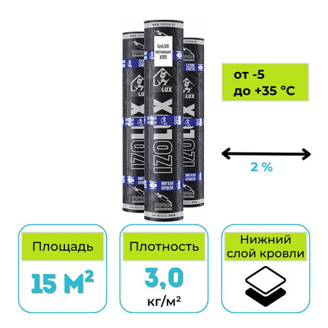 Материал кровельный IzoLUX Оптимал ХПП-3,0 15 м2