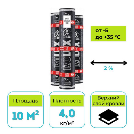 Материал кровельный IzoLUX Оптимал ХКП-4,0 10 м2
