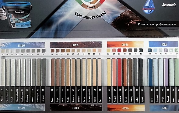 Фуга для заполнения узких швов Ceresit CE 33 Plus № 43 бежевая 2 кг