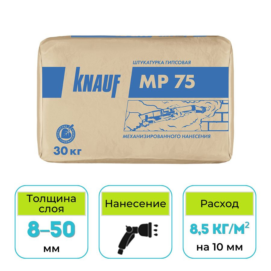 Штукатурка гипсовая Кнауф МП 75 30 кг