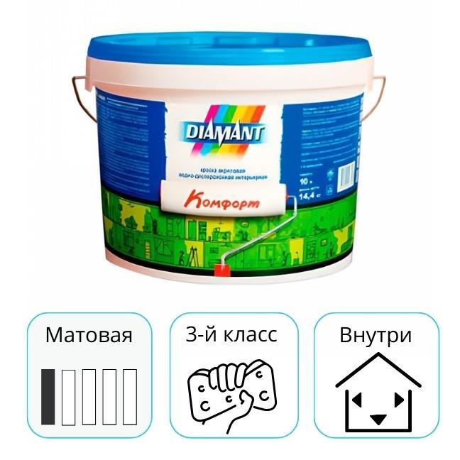 Краска акриловая Диамант Комфорт белая 5 л