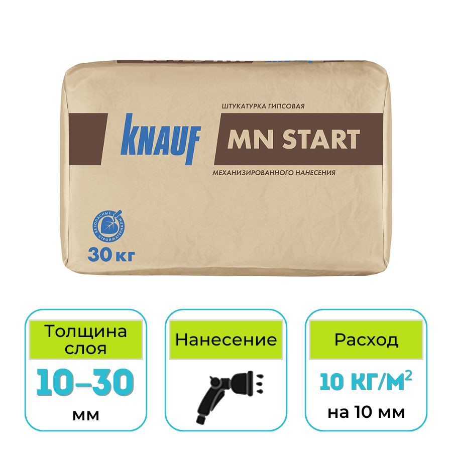 Штукатурка гипсовая Кнауф-МН Старт 30 кг