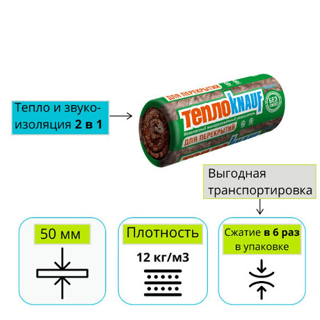 Утеплитель ТеплоKnauf 7380х1220х50х2 мм для перекрытий