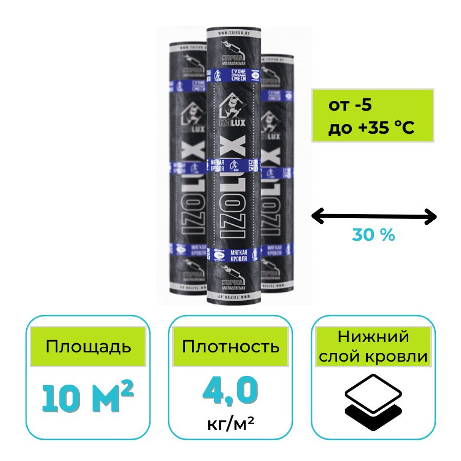 Материал кровельный без посыпки IzoLUX Стандарт ЭПП-4,0 10 м2