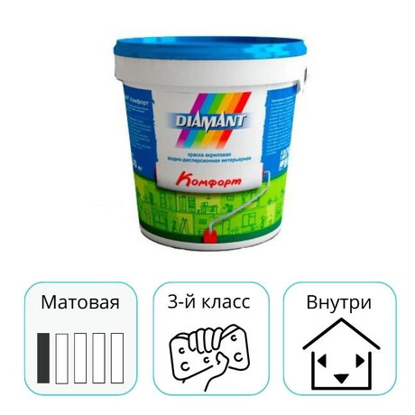 Краска акриловая Диамант Комфорт белая 0,9 л