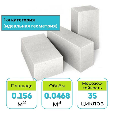 Блок газосиликатный 2,5-500-35-1 625х300х250 мм Забудова