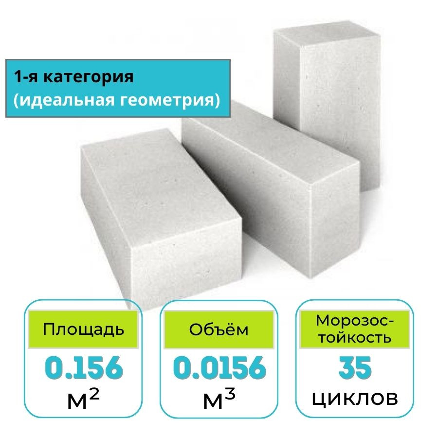 Блок газосиликатный 2,5-500-35-1 625х100х250 мм Забудова