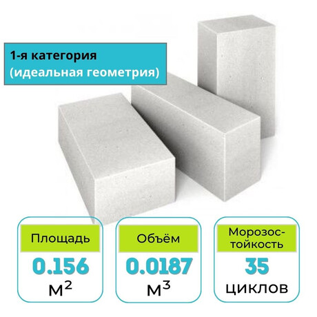 Блок газосиликатный 2,5-500-35-1 625х120х250 мм БЦК