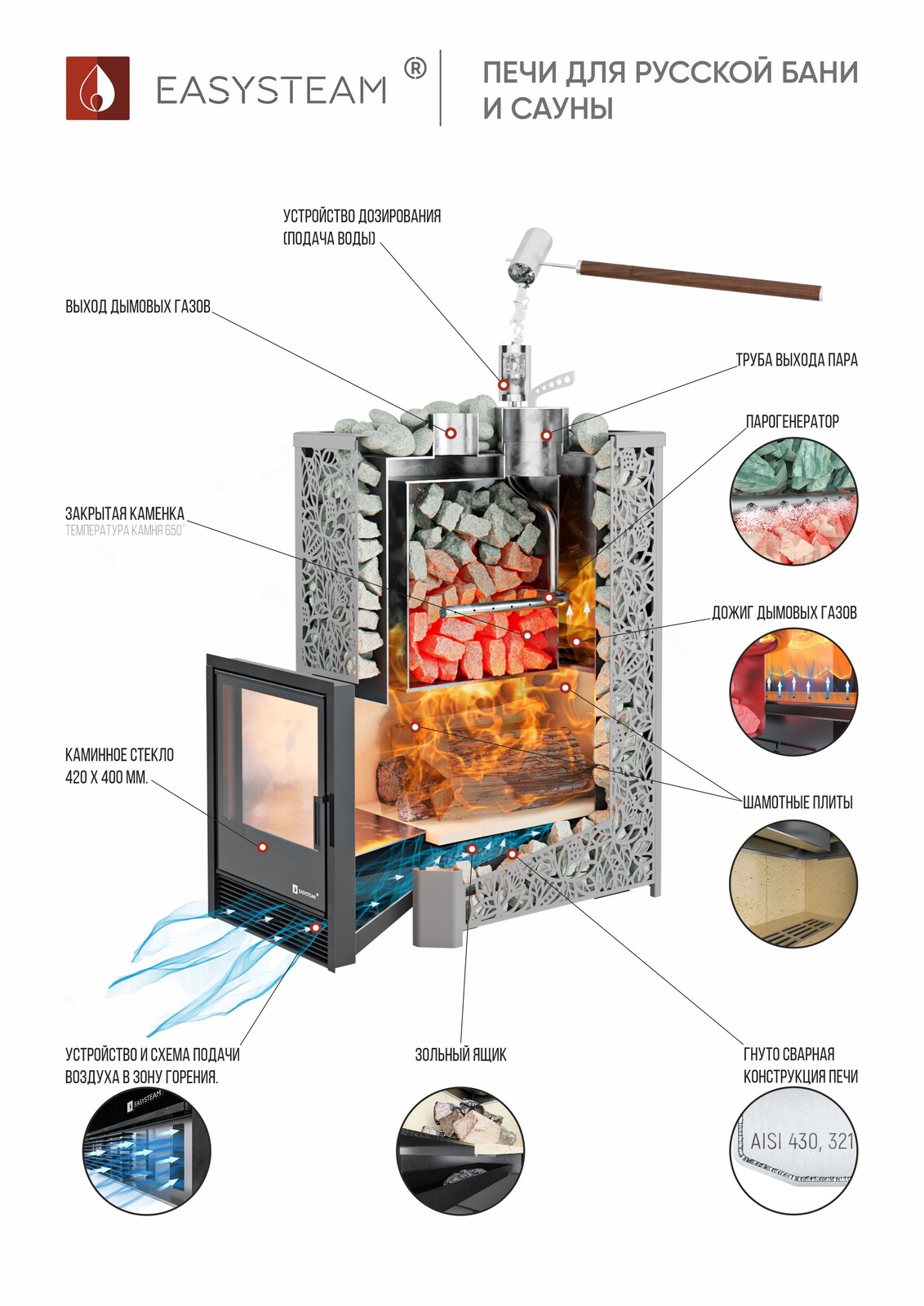 Печь Ялта 35/2024